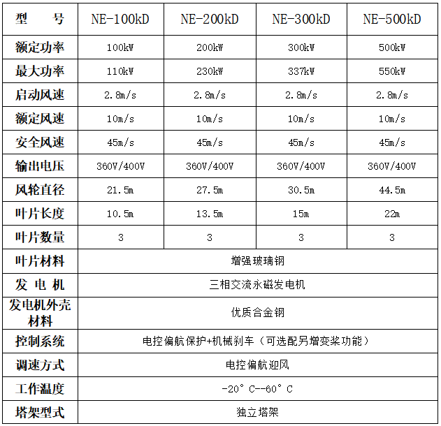 电控参数2.png